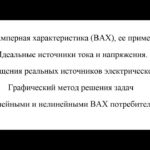 016 Вольт - амперная характеристика и её применение.