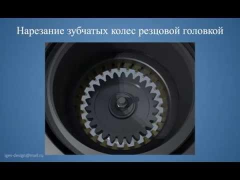 Методы зубонарезания   Gear cutting methods