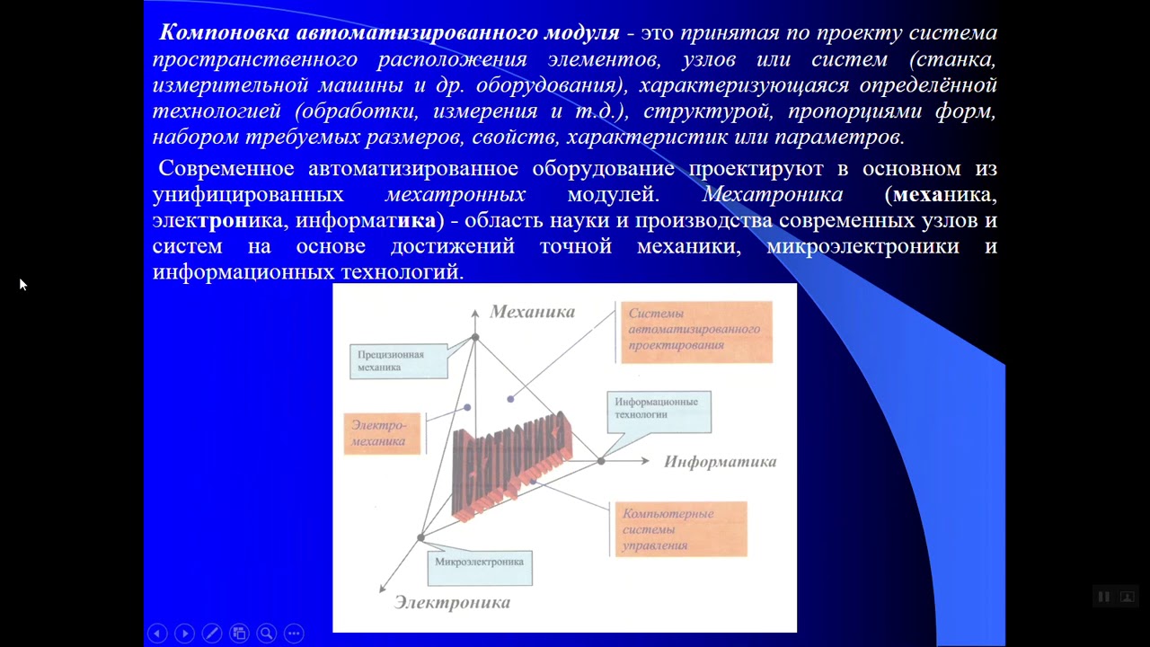 ИИиУС в МС,  4.1.   Специализированные измерительные системы для измерения параметров ЗК (часть 1).
