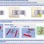 3. 1-3 Расчет сварных угловых швов нахлесточного соединения (Calculation of welded corner seams)