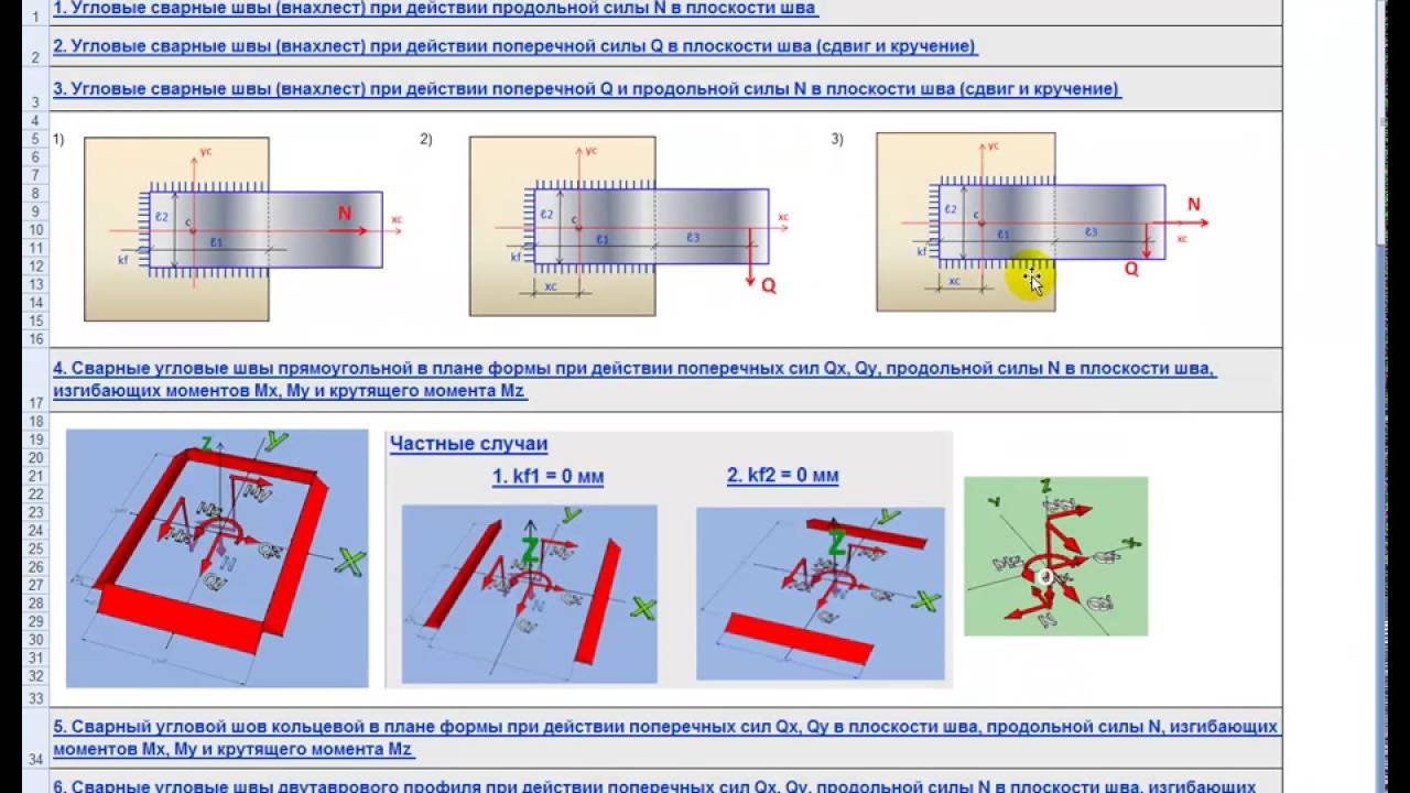 3. 1-3 Расчет сварных угловых швов нахлесточного соединения (Calculation of welded corner seams)