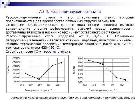 7. Легированные стали