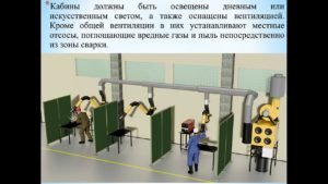 7 - Разработка технологического процесса ручной дуговой сварки