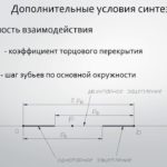 7.1 ТММ. Зубчатые механизмы. (часть 1)