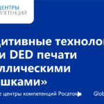 Аддитивные технологии SLM и DED печати металлическими порошками