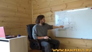 BAMPERUS - урок 2 : оптимальное сечение сварочных материалов