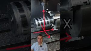 Четырёх-осевая обработка на фрезерном станке с ЧПУ. Фрезеровка спирали.