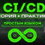 CI CD наглядные примеры