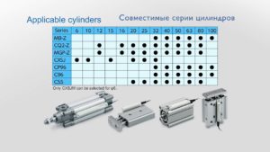 Датчик положения D-MP SMC