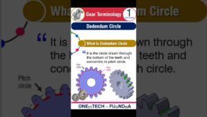 Dedendum Circle II Gear II Root diameter II Root circle #gear #gears #geardesign