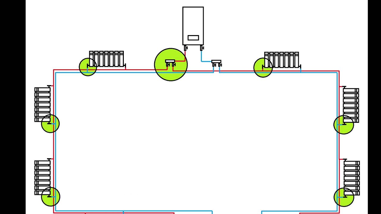 Двухтрубная система отопления, разные схемы (схема Тихельмана)