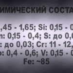 Х12М