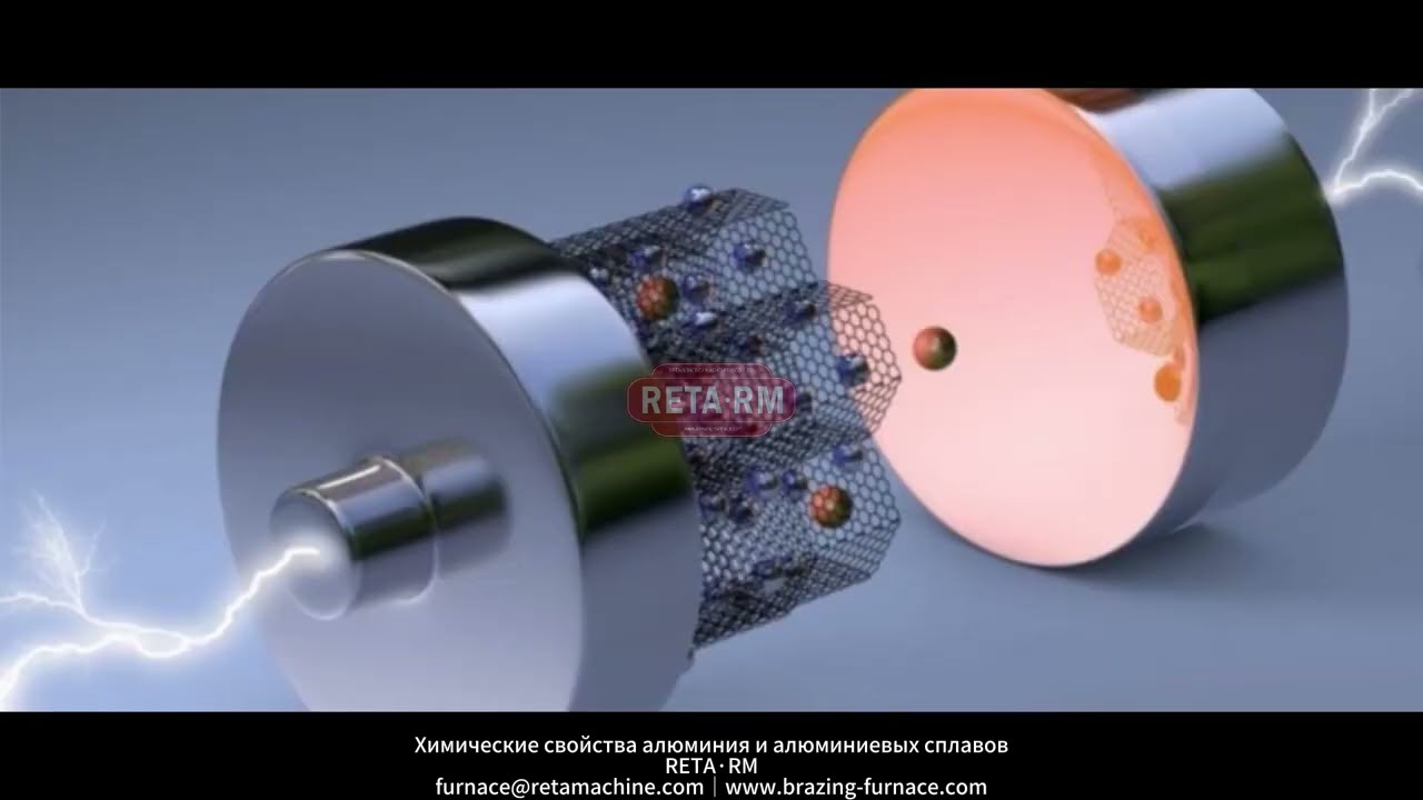 Химические свойства алюминия и алюминиевых сплавов