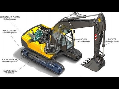 Hydraulics[Гидравлика]
