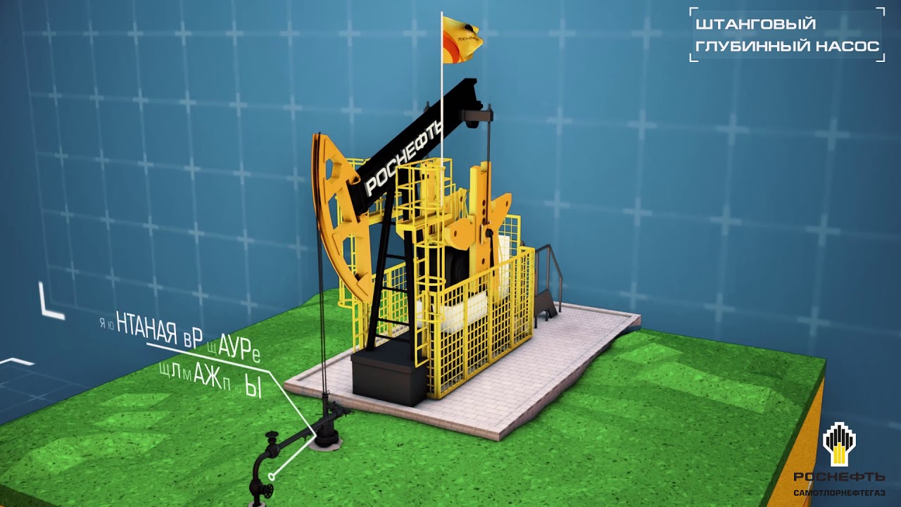 Как добывают нефть. Инфографика. Роснефть. How is oil produced?