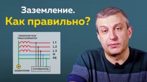 Как подключить заземление к лазерному и фрезерному станку?