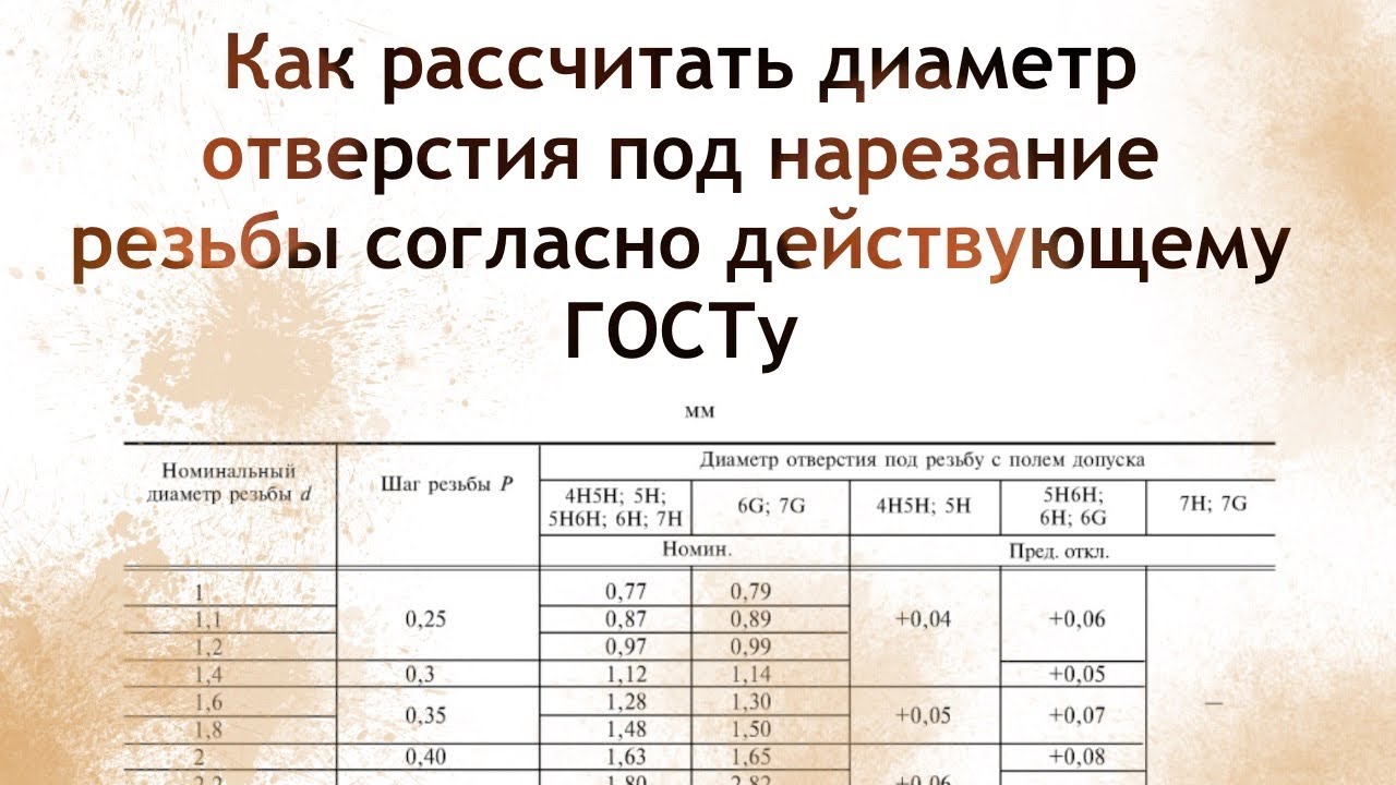 Как рассчитать диаметр отверстия под нарезание метрической резьбы согласно действующему ГОСТу