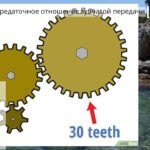 Как рассчитать передаточное отношение зубчатой передачи