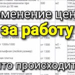 Как цена за РАБОТУ изменилась за 2 года. 2021 год. Наглядный пример. Ремонт квартир.