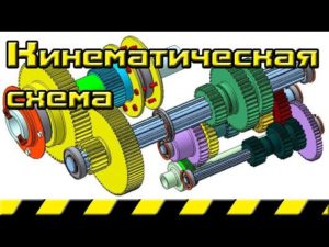 Кинематическая схема условные обозначения