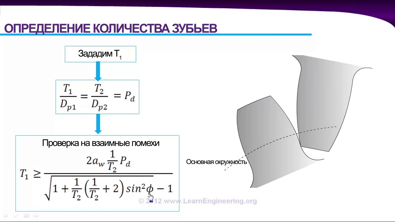 Конструирование прямозубых шестерней