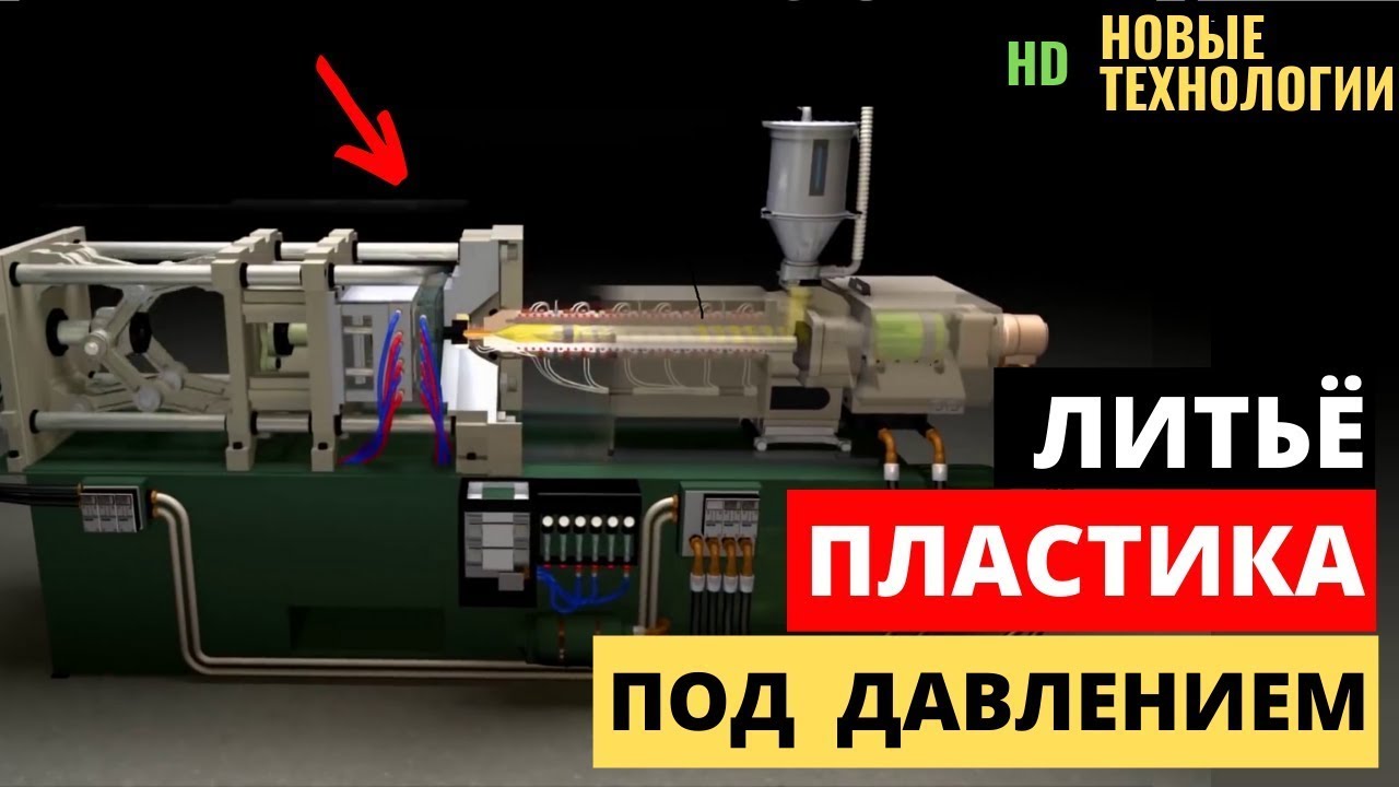 ЛИТЬЁ ПОД ДАВЛЕНИЕМ ПЛАСТМАСС   ВСЁ о технологии   Термопластавтомат