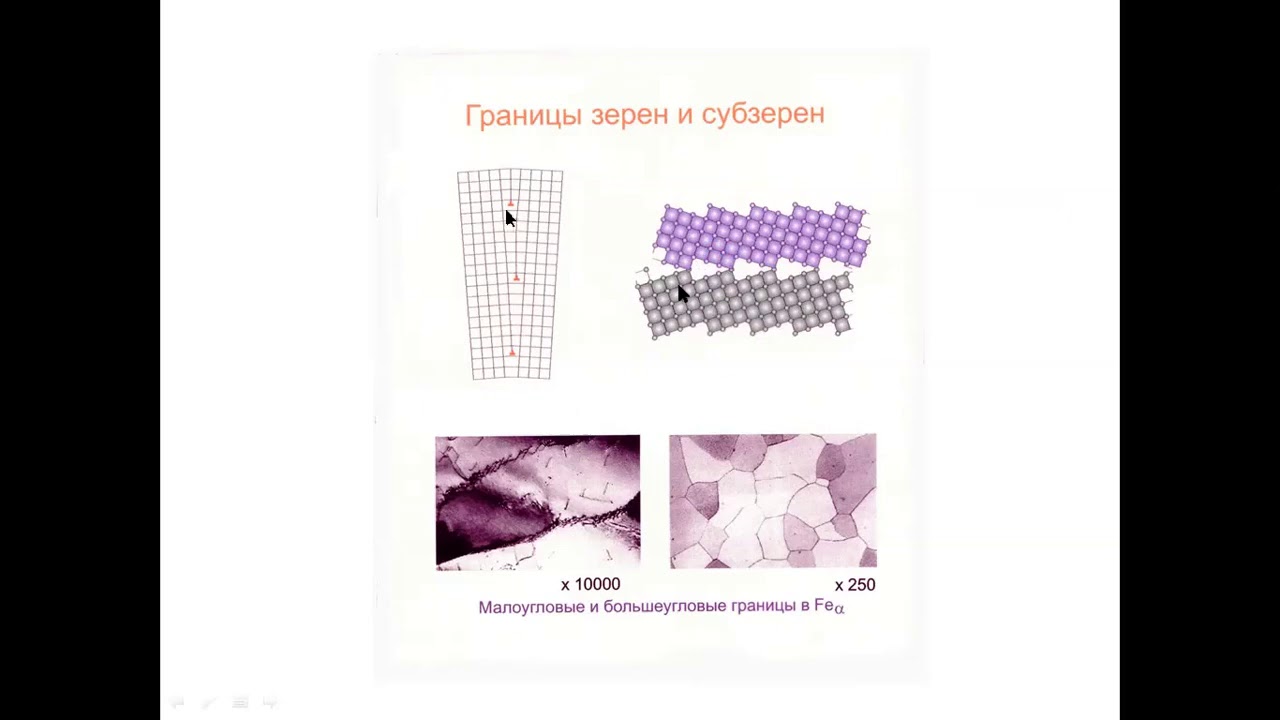 Лекция 1 Термомех обработка