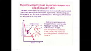 Лекция 5 Термомех обраб