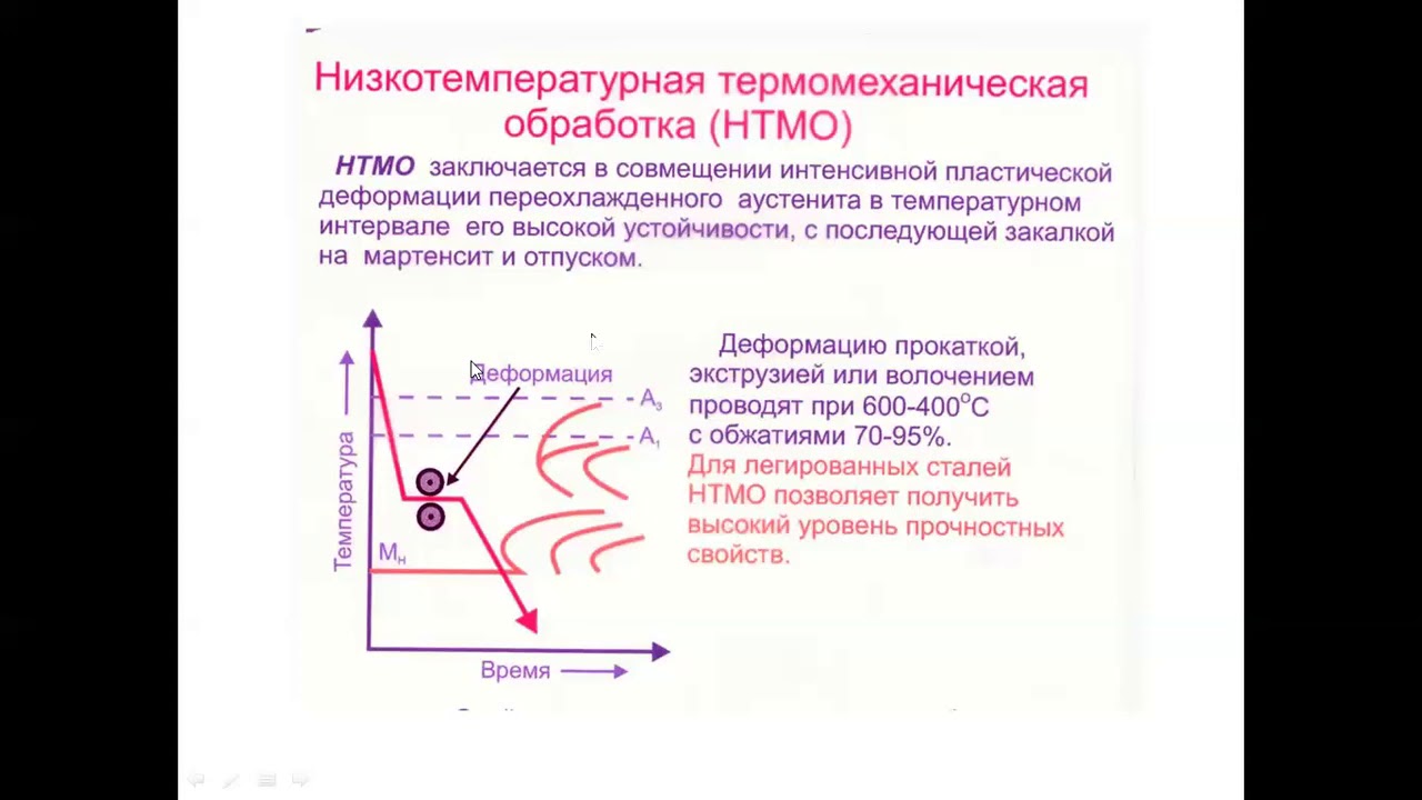 Лекция 5 Термомех обраб