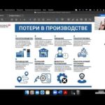 Лекция: 8 видов потерь которые крадут ваши деньги из бизнеса