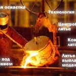 Лекция Основы литейного производства