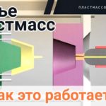 Литье пластмасс на термопластавтомате - как это работает