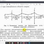 Малашенко А А     Лазерная сварка металлов