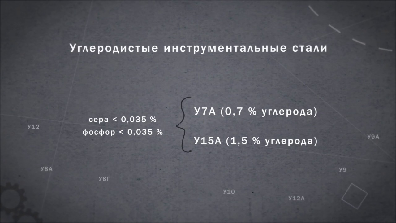Маркировка углеродистых сталей | Матвед 5