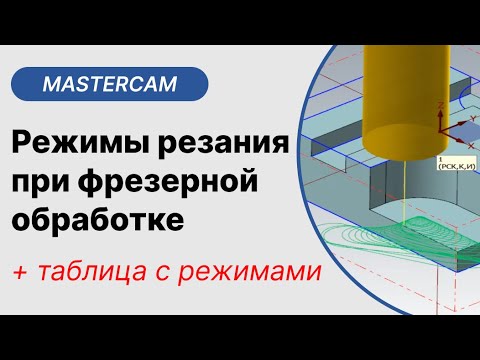 MasterCAM. Режимы резания для фрезерной обработки. Пример обработки + таблица режимов.