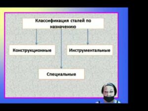 Материаловедение - Классификация железоуглеродистых сплавов