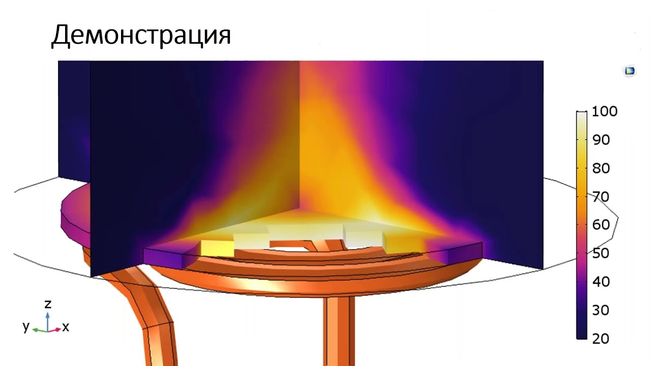 Моделирование индукционного нагрева в COMSOL Multiphysics : Опыт НИУ МЭИ