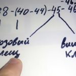Нюансы термообработки