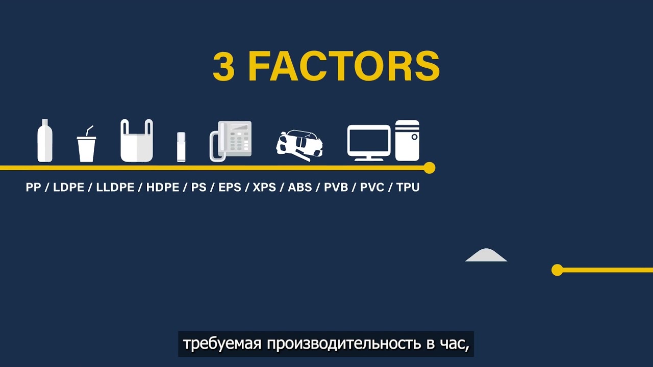 Переработка пластмасс с FIMIC