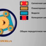 Планетарная передача акпп и работа планетарной передачи