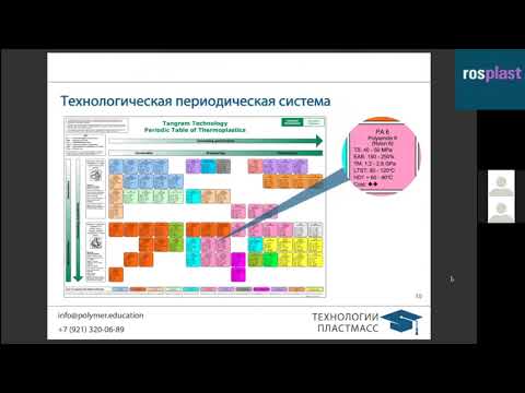 ПолимерФизик: выбор полимеров для производства изделий