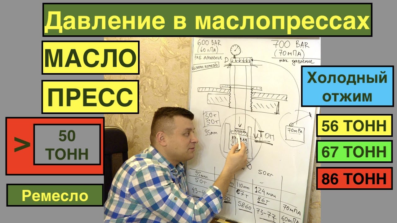 Пресс холодного отжима масла 50 ТОНН а может больше? Как понять давление в маслопрессе? гидроцилиндр