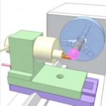 Принцип работы 3-D модели токарного станка