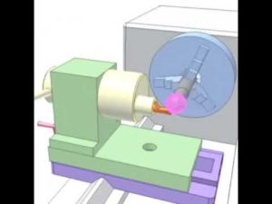 Принцип работы 3-D модели токарного станка