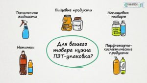 Производство ПЭТ