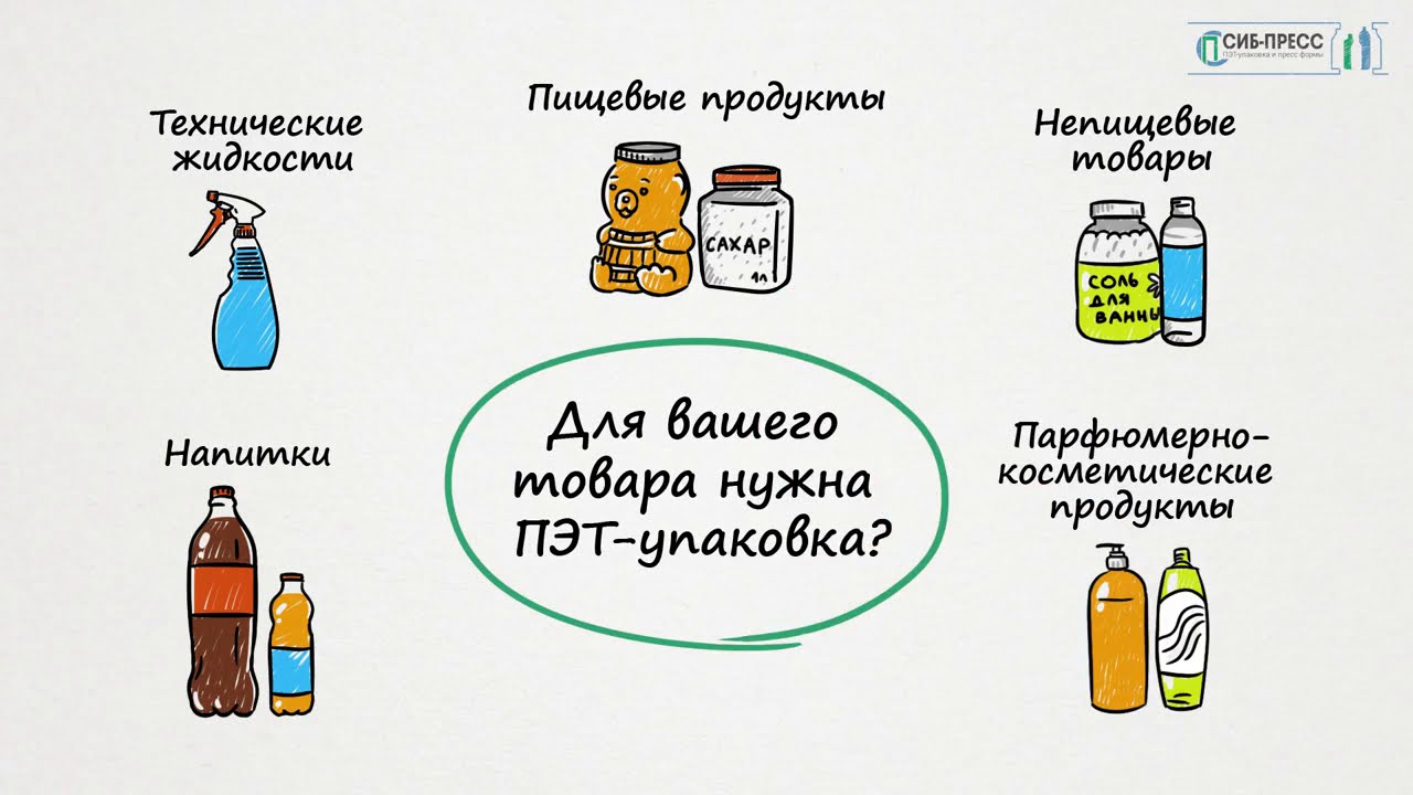 Производство ПЭТ