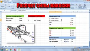 Расчет силы навески минитрактора.