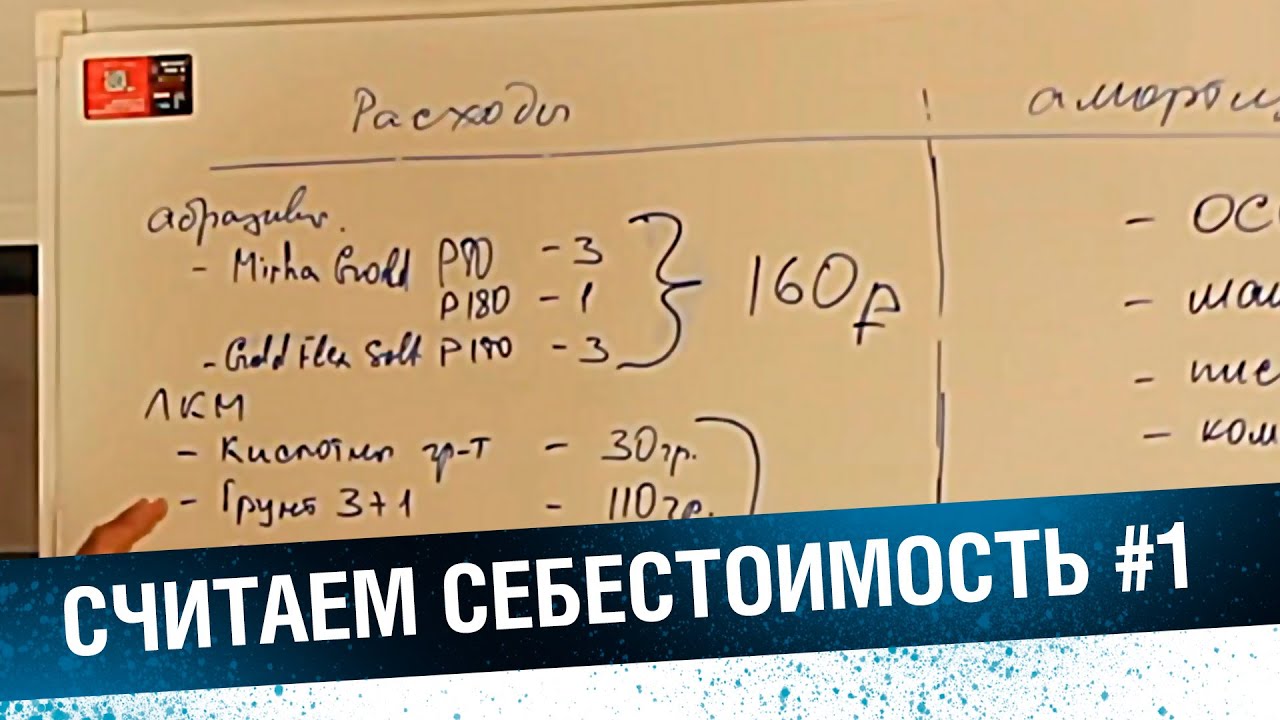 Расход материалов. Считаем себестоимость покраски кузовного элемента #1.