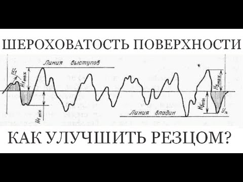 Шероховатость I Как улучшить токарным резцом