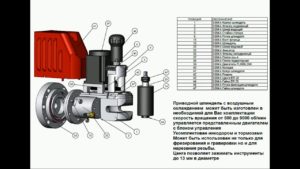 Шпиндель с ременной передачей производства "ПетерКлюч" для настольного фрезерного станка
